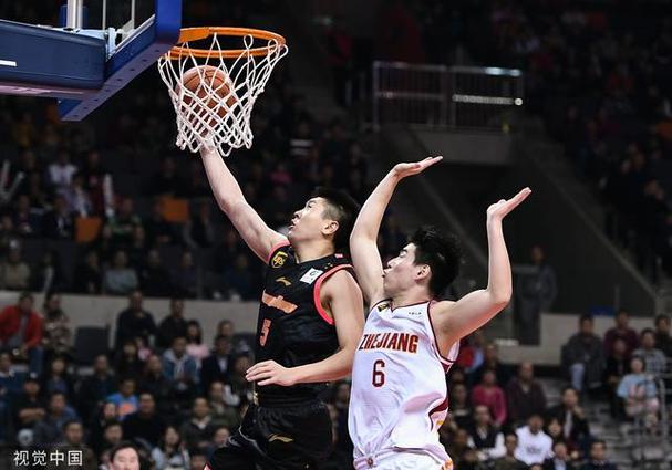 在NBA的